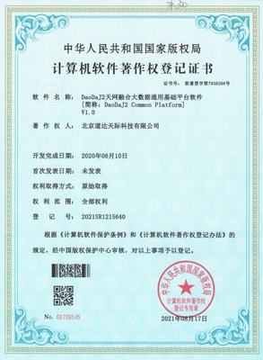 爆款|再获五项软件产品证书